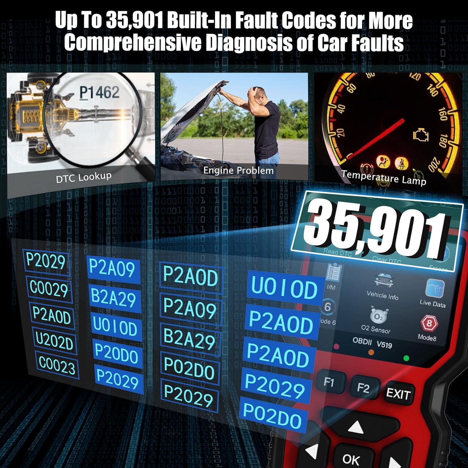 🔧 OBD2 Scanner with Mode 6/8 & I/M Readiness | 1996+ Cars⚡Engine Light Reset⚡【Pro Diagnostic Kit】Code Reader for All OBDII Vehicles - Live Data & 0.5s Response 🔧 OBD2 Scanner with Mode 6/8 & I/M Readiness | 1996+ Cars⚡Engine Light Reset⚡【Pro Diagnostic Kit】Code Reader for All OBDII Vehicles - Live Data & 0.5s Response